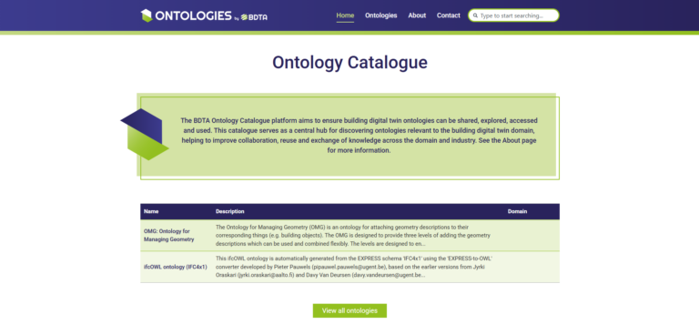 Ontologies Catalogue